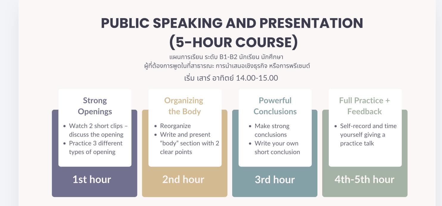 Presentation Course teaching plan